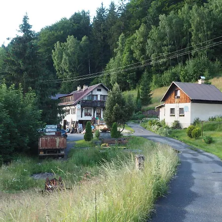 Selsky Dvur Albrechtice w Górach Izerskich